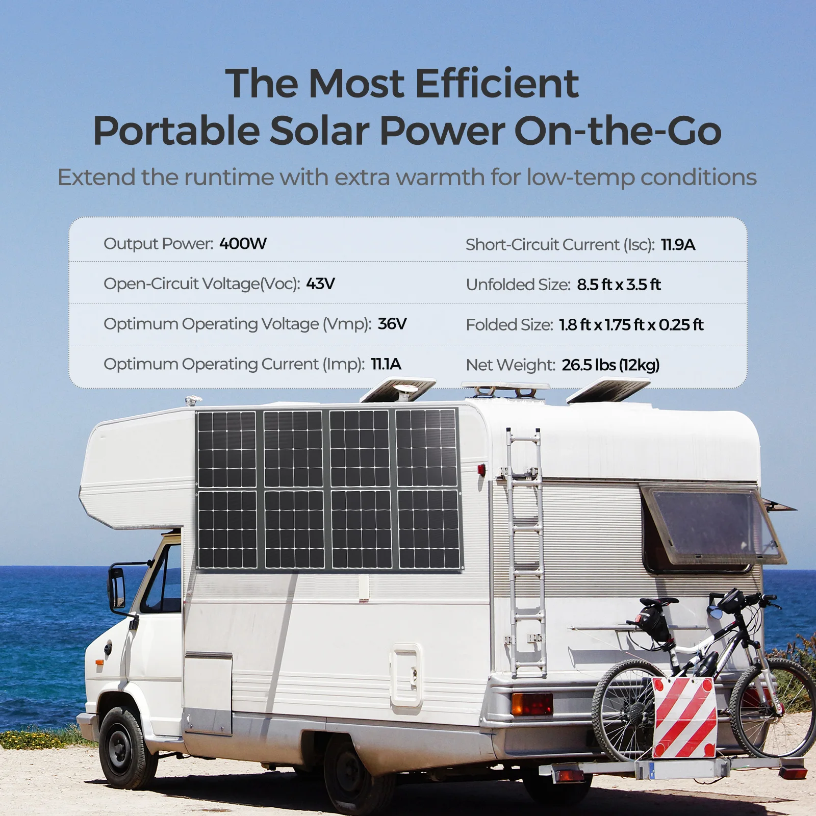 Renogy N-Type 400Watt Portable Solar Blanket Foldable Solar Panel, 25% High Efficiency, Lightweight Solar Generator