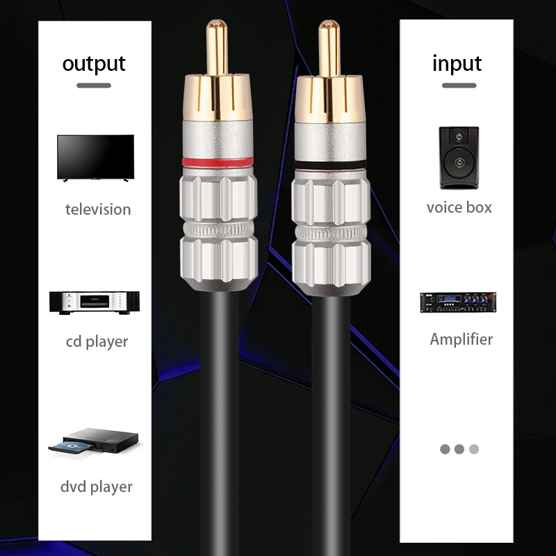 RUZUO HIFI Stereo RCA Cable High-performance Premium Audio Amplifier Interconnect 2rca to 2rca Male Audio Cable 1m 2m 3m