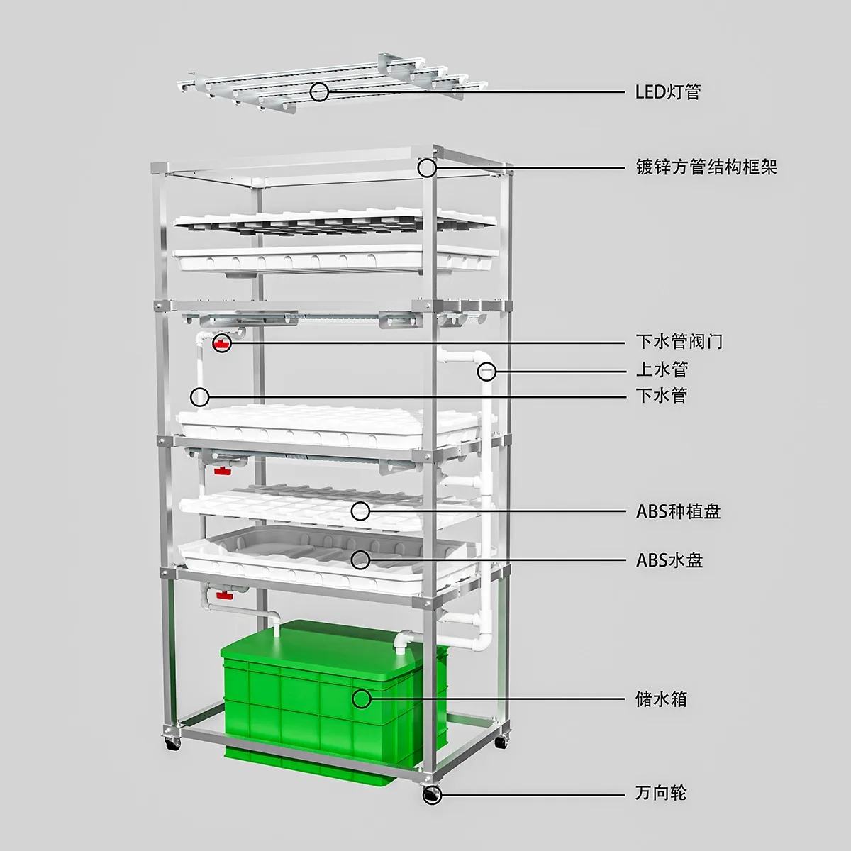 2025년형 아연도금 물받이형 실내 지능형 수경재배 무토양 재배 프레임