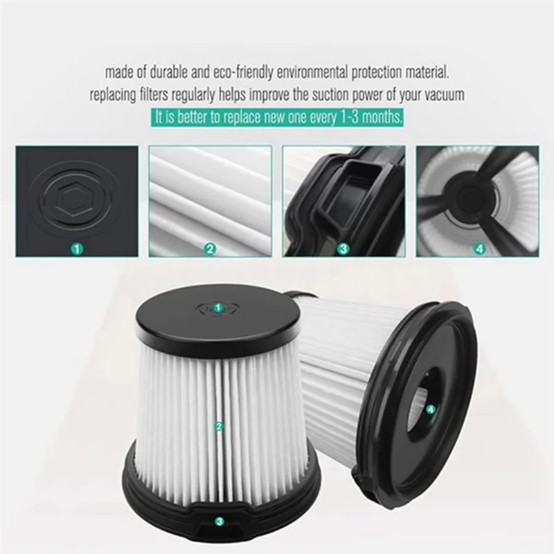 

AB15-Replacement Filter Kit Forshark IW3511 IW1111 IW1120 IW1615 IW3110C IW3111C IW3120 Handheld Vacuum Attachment