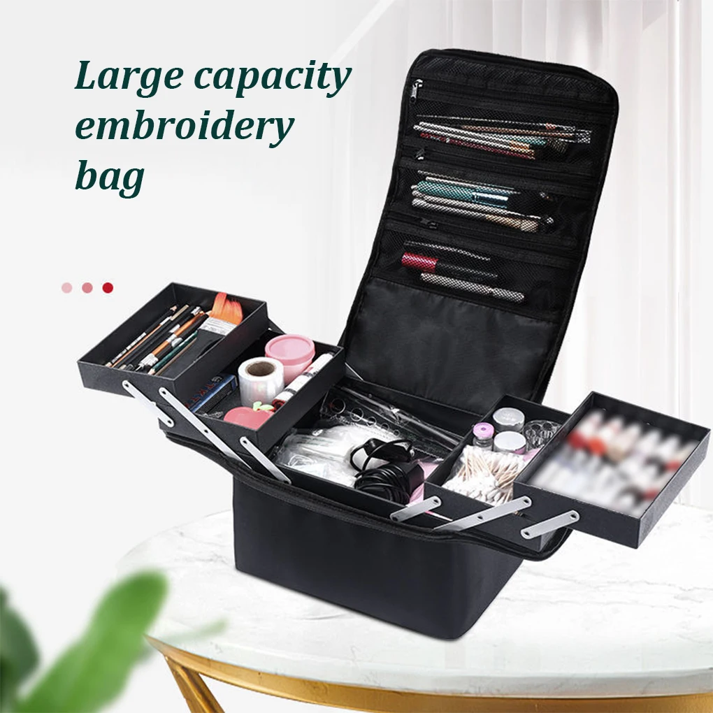 

Travel Makeup Bag Waterproof Cosmetic Organizer Case Pouch Reusable Toiletry Large Capacity Compartments Foldable