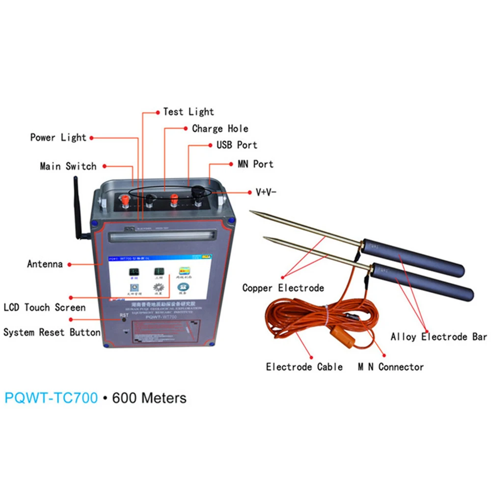 New Version Hot Selling PQWT-TC700 Multi-function Electric Mapping Electric Measurement Underground Metal Detectors