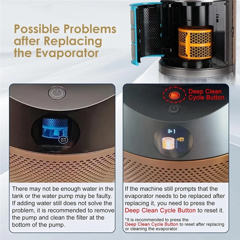 استبدال فلتر المبخر TCF-Wick لمرشح مرطب لتنقية الهواء PH01 PH02 PH03 PH04