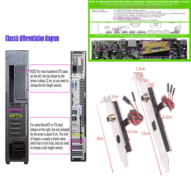 1Set Optical Fiber …