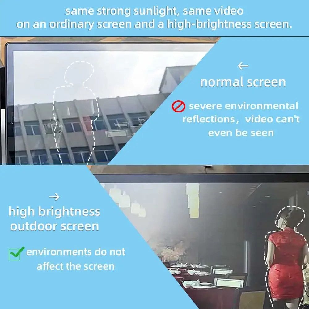 COMPT custom 13.3 inch ip65 waterproof multitouch steam-proof embedded panel mount high brightnessindustrial touchscreen monitor