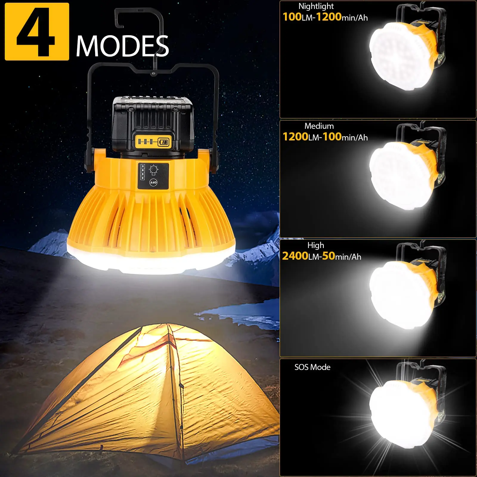 2400LM LED Camping Lantern for Dewalt 20V Lithium Battery 24W LED Work Light 49 LEDs for Car Repairing Camping Emergency Hiking