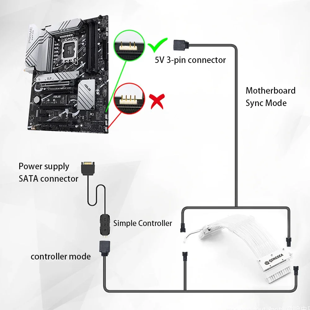 Argb Luminescent Line Graphics Card Extension Cable 3*8P God Light Synchronization Neon Color Line Bottom PVC Extension Cable