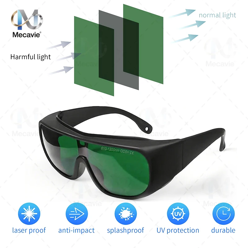 

‌Multi-Wavelength Laser Protective Goggles 10600nm OD6 UV400 532nm 808nm 1064nm Welding Diode Laser Hair Removal