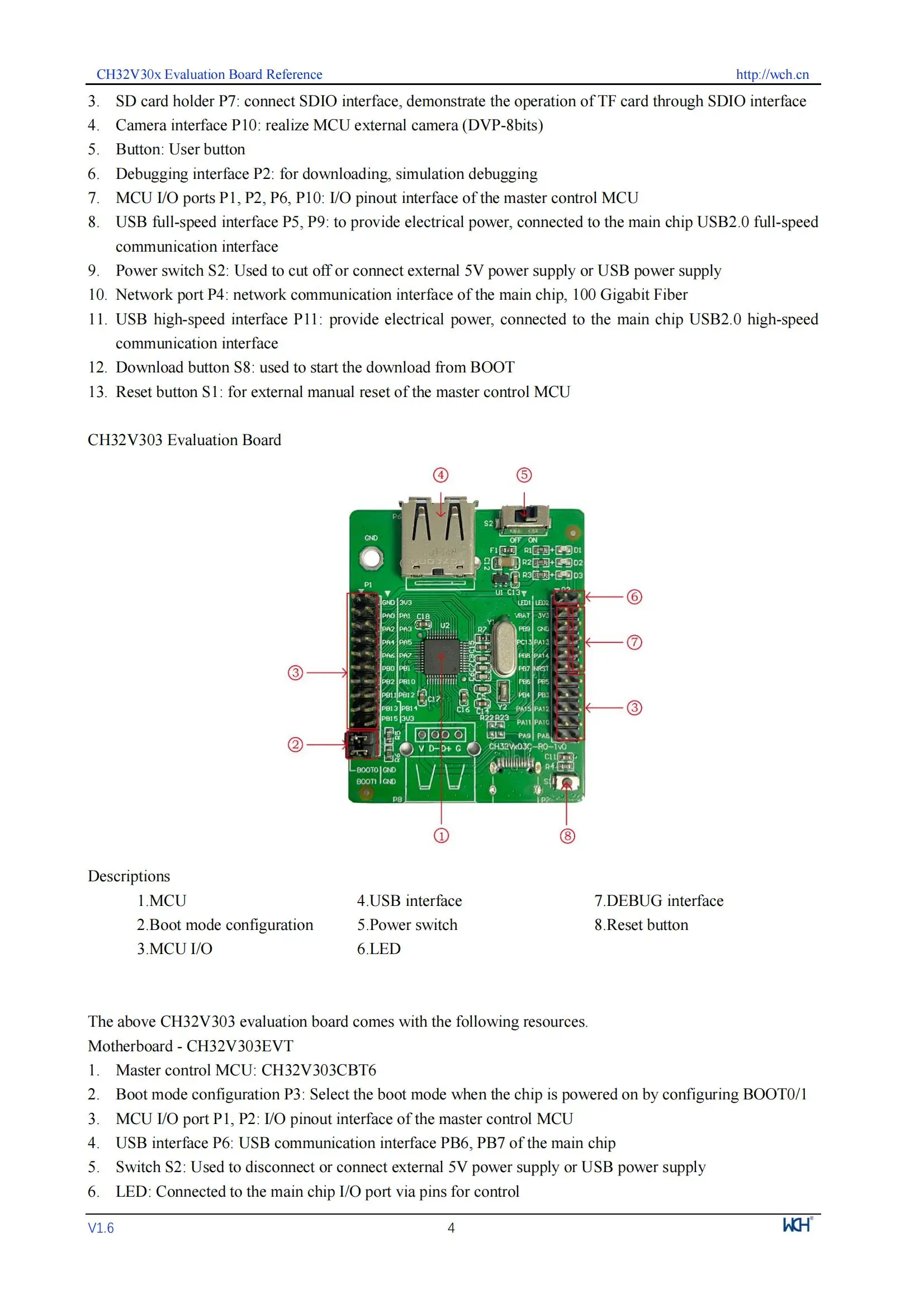 CH32V307 Entwicklungsboard, Onboard WCH-LinK Debugger/SD-Kartenhalter, CH32V307V-EVT-R0/R1/R2 Evaluierungsboard Neu und Original – Detail 7