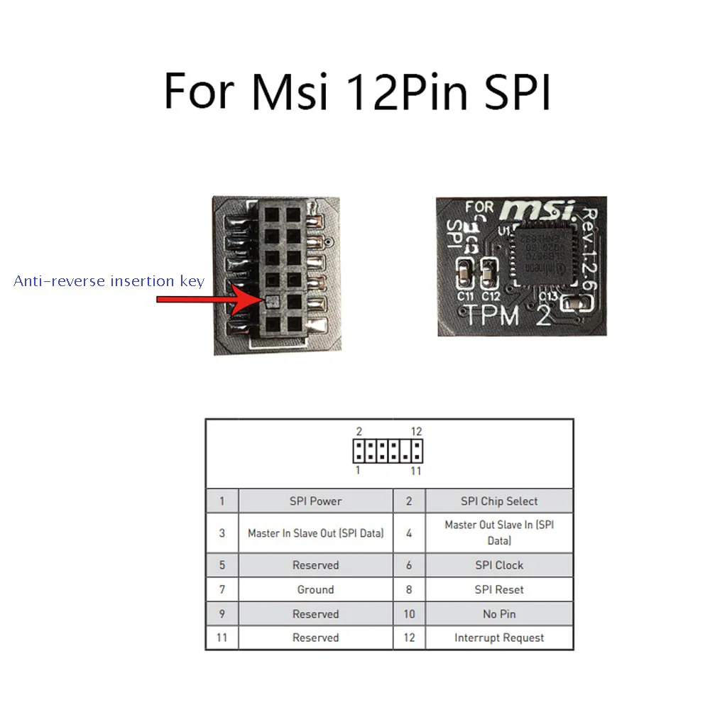 Modulo di sicurezza con crittografia TPM 2.0 Scheda remota Modulo di sicurezza TPM2.0 SPI a 12 pin per scheda madre MSI