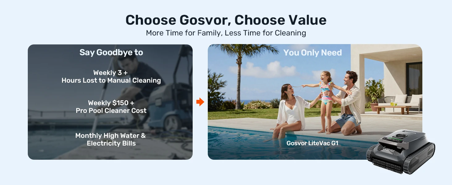 Choose Gosvor, Choose Value