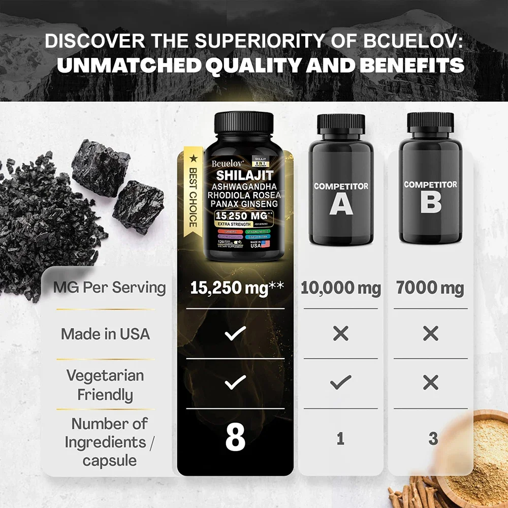 Shilajit Supplements Rhodiola Rosea, Ashwagandha, Ginseng, Ginkgo Biloba, Full Body Strength, Improved Focus, Cognitive Function