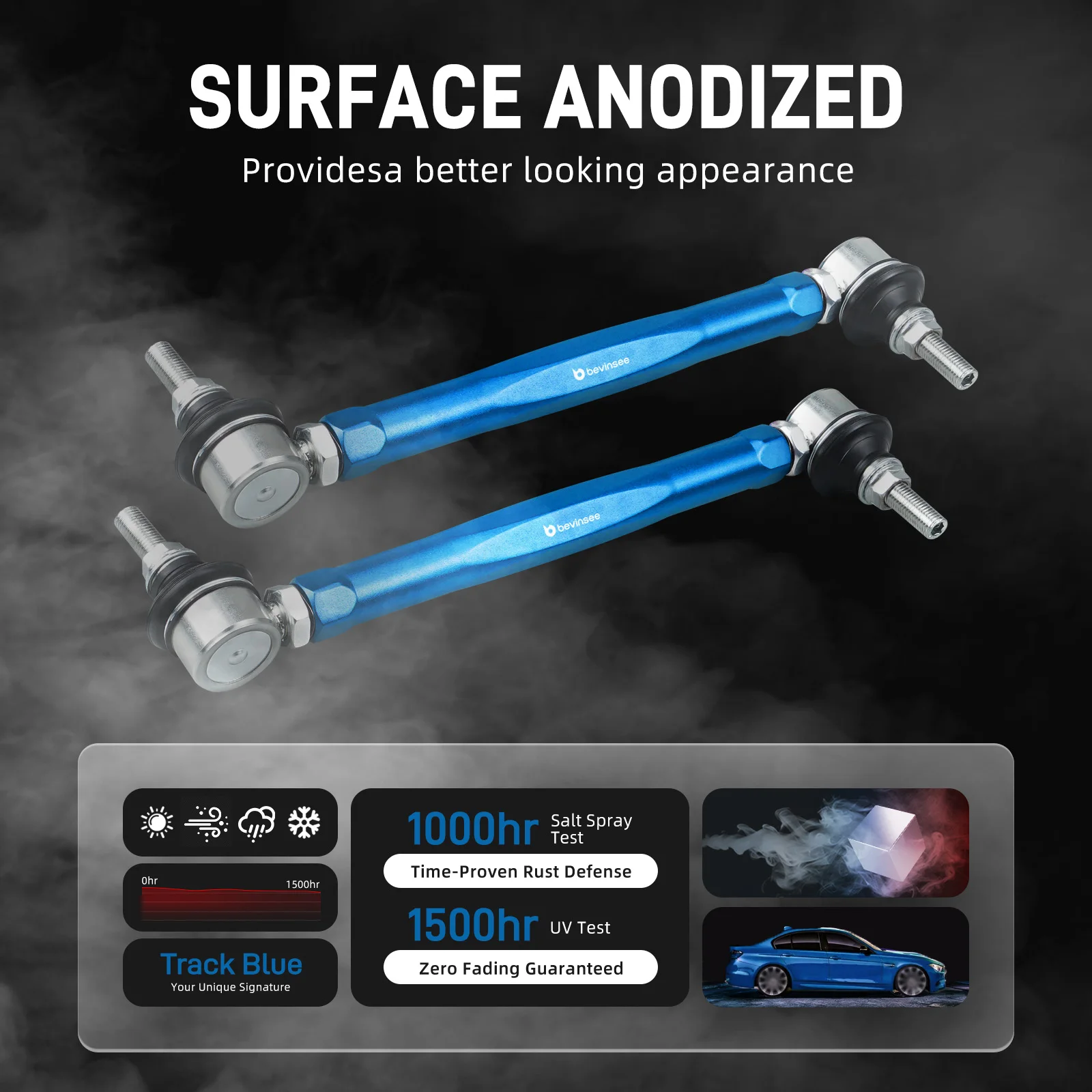 BEVINSEE 1 Para Regulowanych Przednich Łączników Drążka Stabilizatora do BMW E46 1999-2006 Z4 E85 E86 2003-2008 Zastępuje 31356780847 31351095694