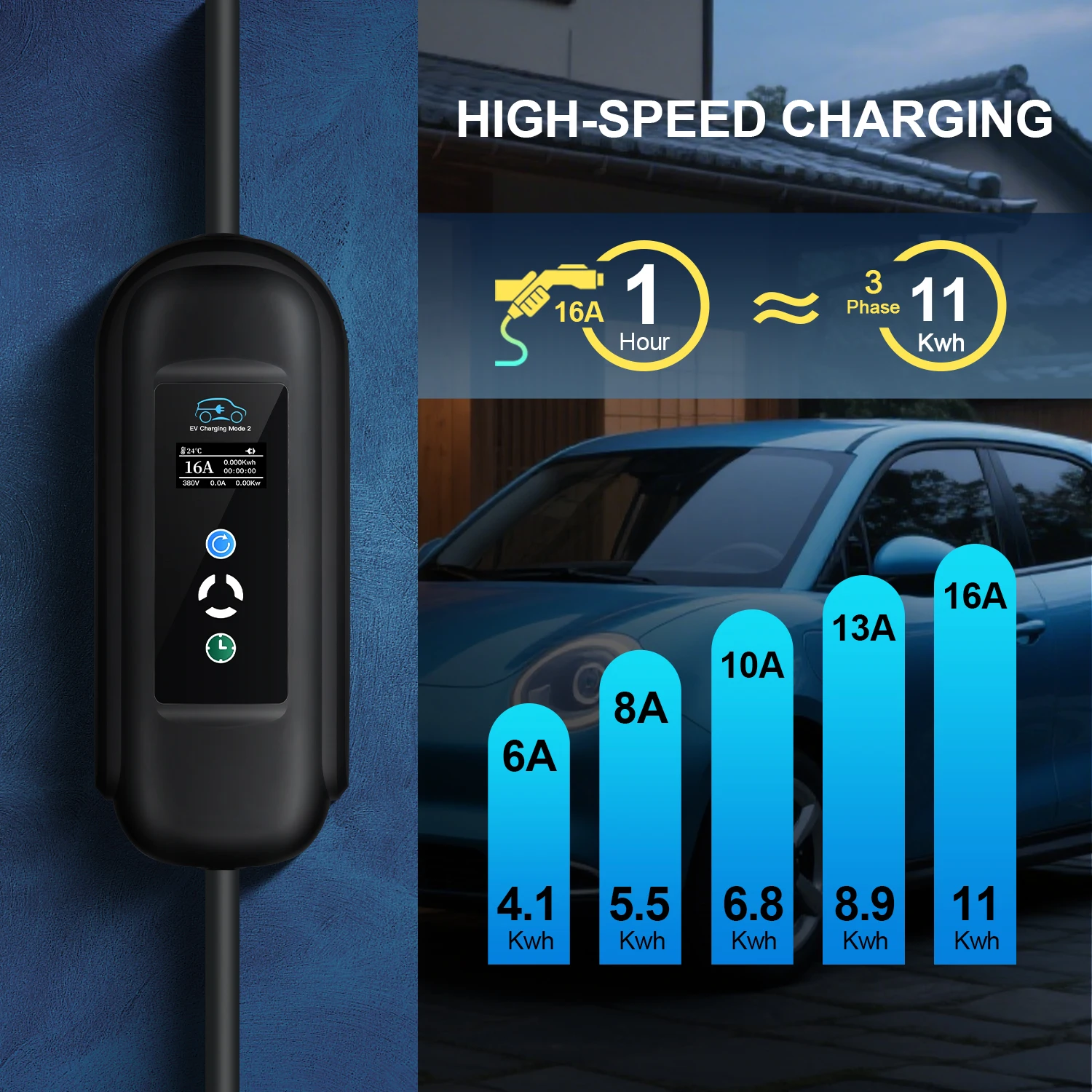 Kolanky 11KW Przenośna Ładowar – Type 2 Portable Ev Charger 11Kw Cee recenzja i cena