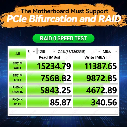 Imagen 2 del producto JEYI admite adaptador RAID PCIe 5,0 a Dual M.2 NVMe (256 Gbps) -La tarjeta admite ranura X8/X16 para SSD 2280/2260/2242/2230