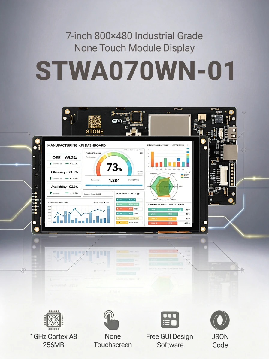 STONE A 7,0 Zoll Industrielles HMI-Display-Panel mit berührungslosem TFT-LCD-Bildschirm 800*480 mit RS232-, RS422-, RS485- und TTL-Schnittstellen – Detail 1