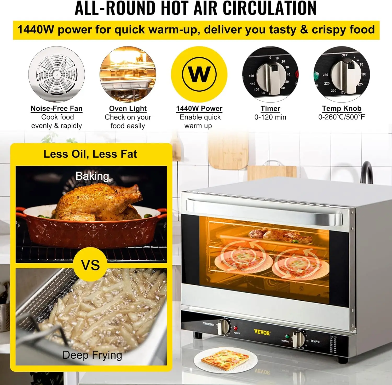 Convection Oven, 21L/19Qt, Quarter-Size Conventional Oven  , 1440W 3-Tier Toaster w/Front Glass Door,