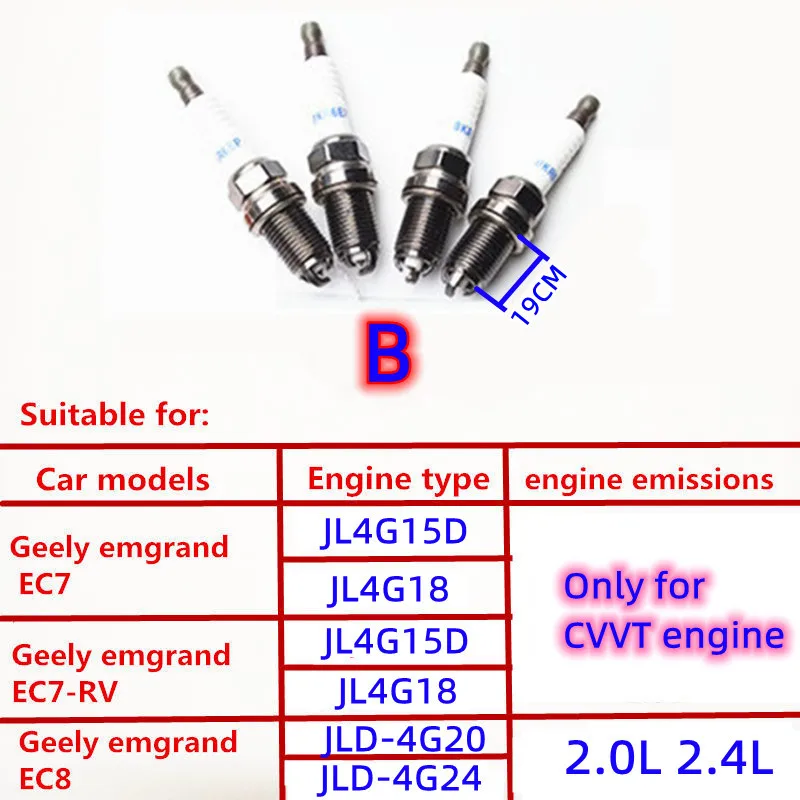 Car Spark Plugs For Geely Emgrand Ec7 Ec715 Ec718