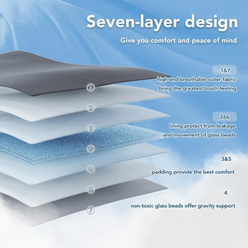Cooling Weighted Comfort Blanket 6