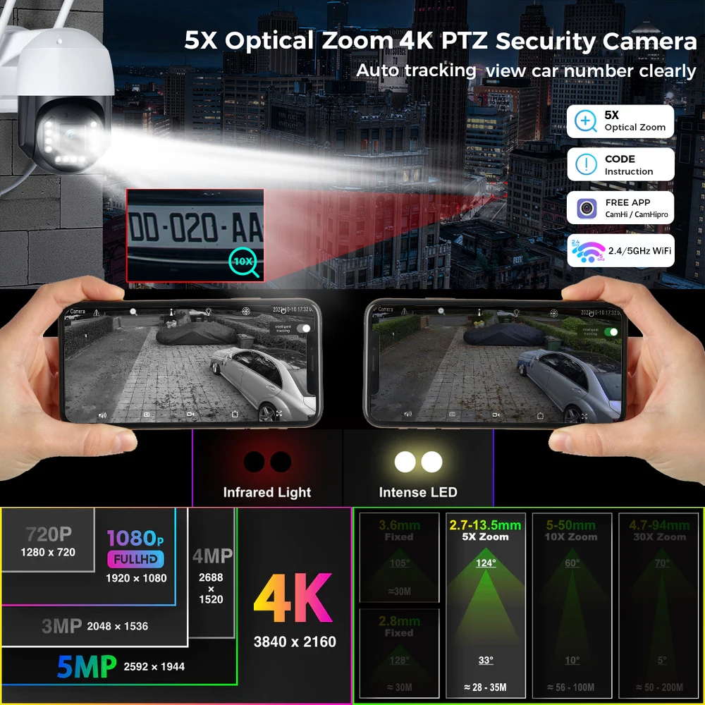 4K 5X Optical Zoom WiFi PTZ IP Camera Outdoor 8MP Human/Vehicle Detect Security Speed Dome Surveillance Cameras Auto Tracking