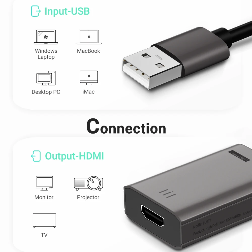 Lemorele-USB إلى محول HDMI ، محول متوافق ، USB ذكر إلى HDMI أنثى ، بطاقة فيديو خارجية ، كمبيوتر ،!