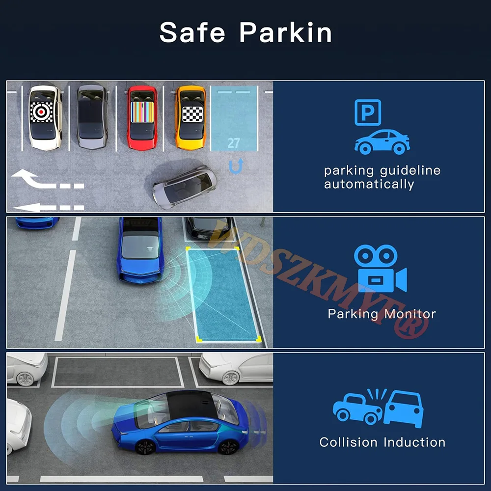 4-Channel WiFi Dashcam with 360° View 5