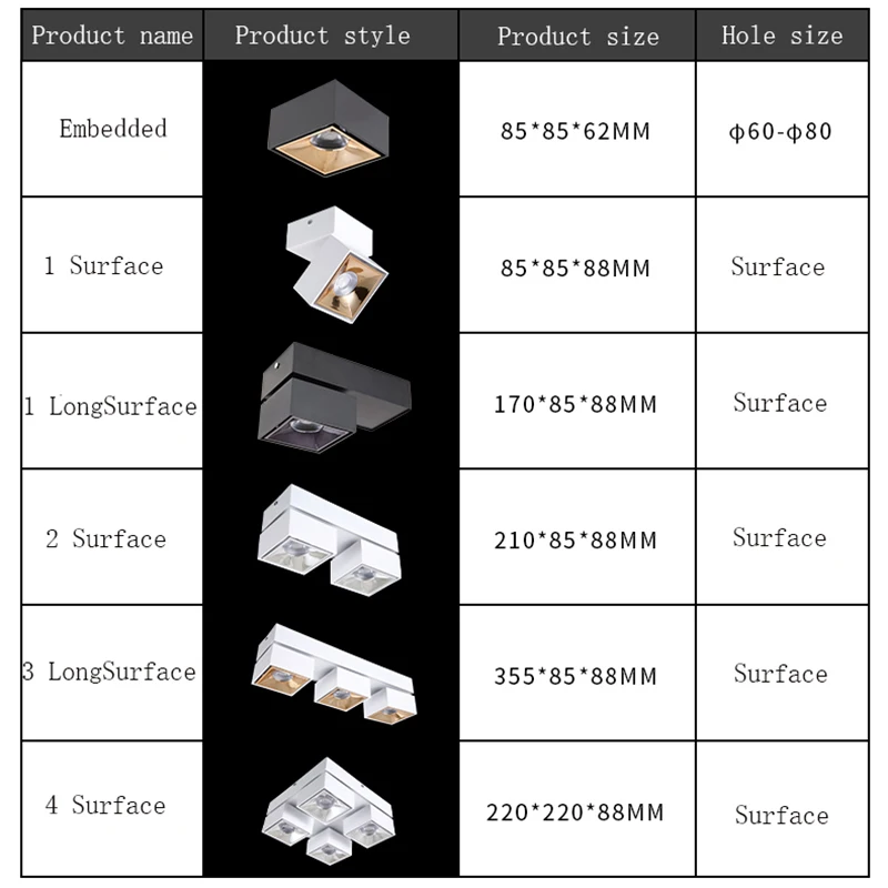 Składane obrotowe przyciemniane światło LED oprawy oświetleniowe 10W 15W LED sufitowe lampy punktowe AC85-265V lampy sufitowe LED oświetlenie