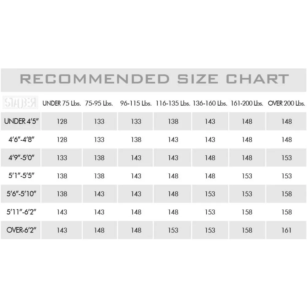 Summit Snowboard & Binding Package Size 128, 133, 138, 143, 148,153,158,161- Best All-Terrain, Twin Directional