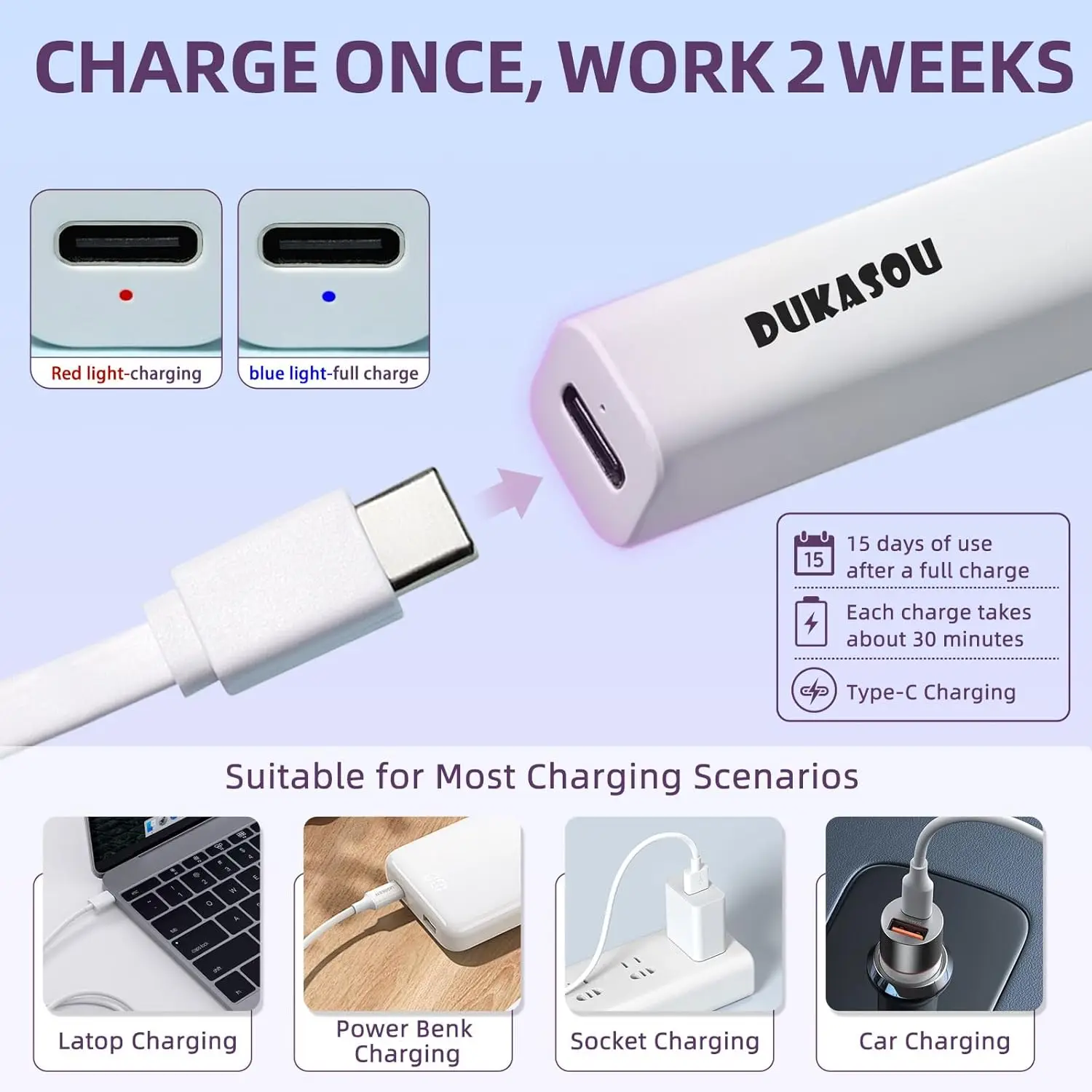 Przenośna lampa UV do paznokci żelowych, bezprzewodowa suszarka do paznokci LED z mini urządzeniem ręcznym ładowanym przez USB do samodzielnego manicure