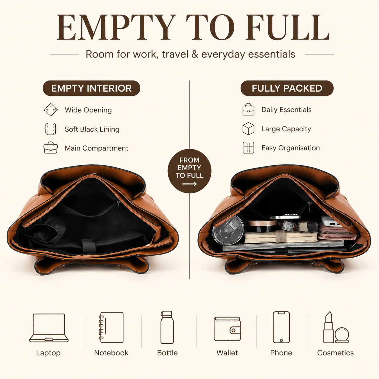 Tote Bag for Women, Large PU Leather Shoulder Handbag with Pouch, 13.5 Inch Laptop Work Travel Shopper Purse, Brown Office Use view 2