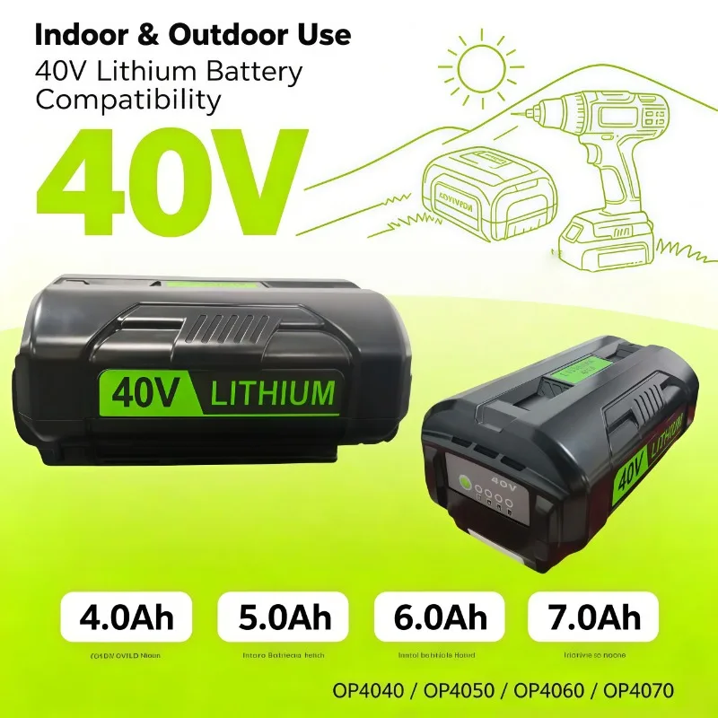 Fit Ryobi 40V Lithium-ion Battery Charger, Support OP4040 OP4050 & Different Non-Polar Power Tool Batteries