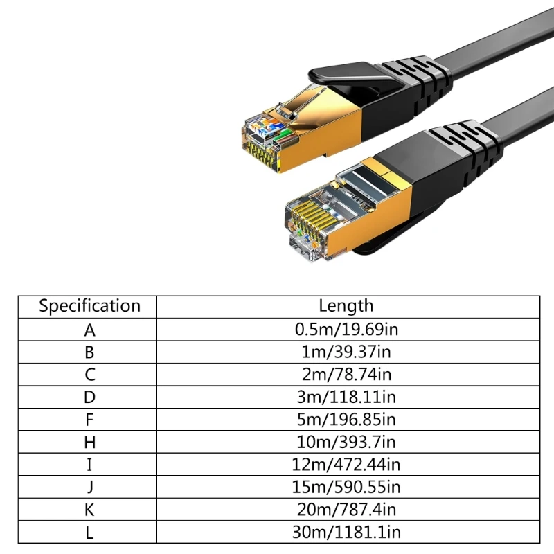 Cat7 Ethernet Line 10 Gbps Szybki kabel 7 Rj45 Bezpieczny kabel sieciowy