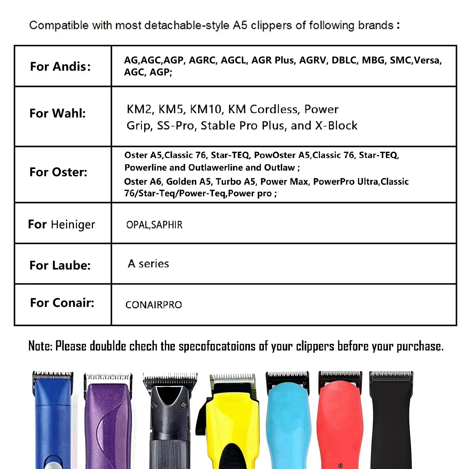 Accessories Detachable Pet Dog Hair Trimmer Ceramic Edge Blade Match with Most Andis AGC, Oster A5 A6, Wahl KM10 Series Clippers - view 6