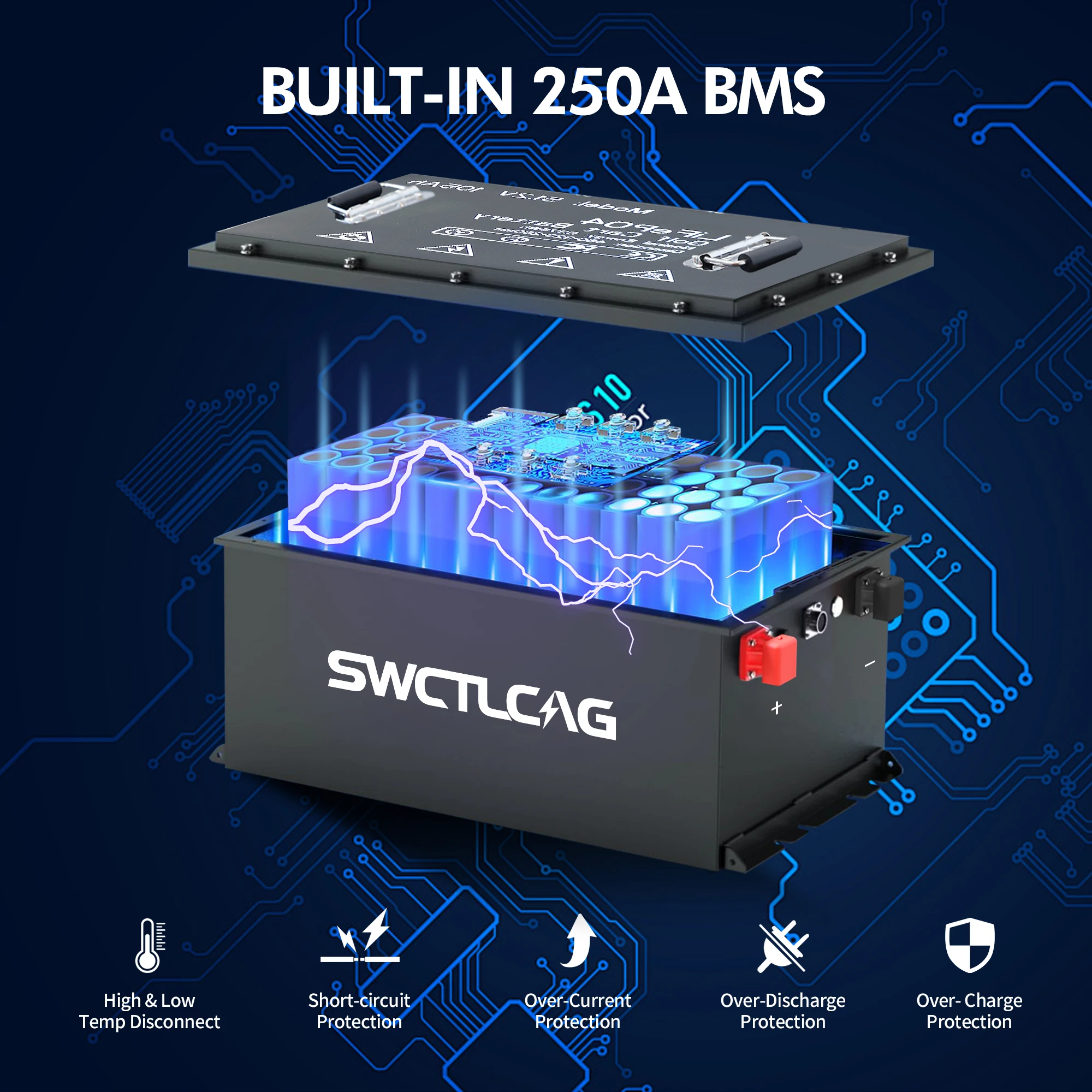 Akumulator LiFePO4 36V 105Ah do wózków golfowych z wbudowaną szybką ładowarką 25A, Bluetooth i BMS 200A do myjek podłogowych Nilfisk Tennant Nobles