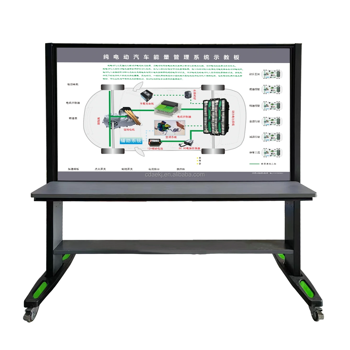 Intelligent Vehicle Energy Flow Simulation Trainer With 6 Driving Modes Dynamic Display for Automotive Teaching Aid LH-15005-02