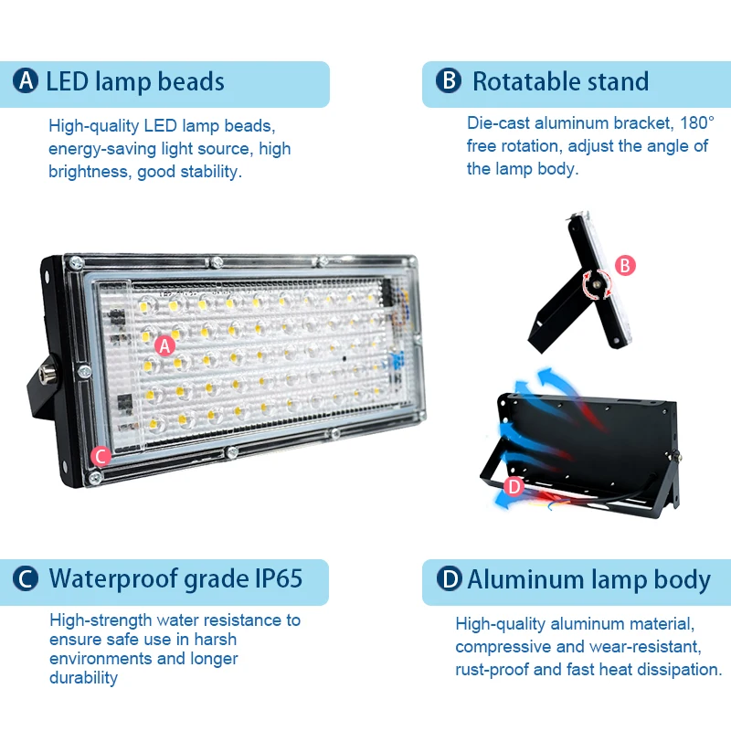 Imagem -03 - Luz de Inundação Impermeável Refletor Iluminação Pública Lâmpadas de Parede Iluminação do Jardim Exterior Ip65 50w 100w ac 110v 220v