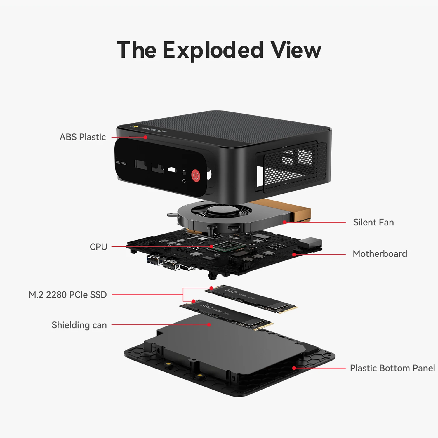 TLF Factory Direct Sales Beelink SER5 MAX 6800U  Ryzen 7 Mini Desktop PC 24GB LPDDR5 RAM 500GB SSD 4K HD+DP WIFI6 LAN 2.5G