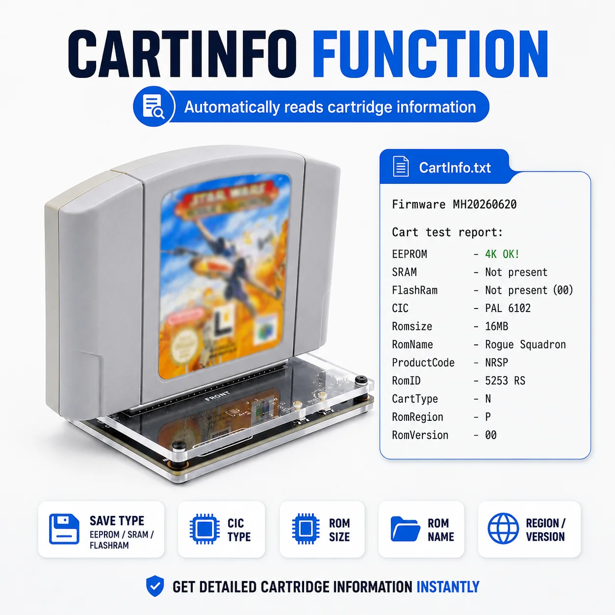 Auroxin Rev2.1 N64xCart USB-C  - огляд і ціна Retro Gaming Usb Stick
