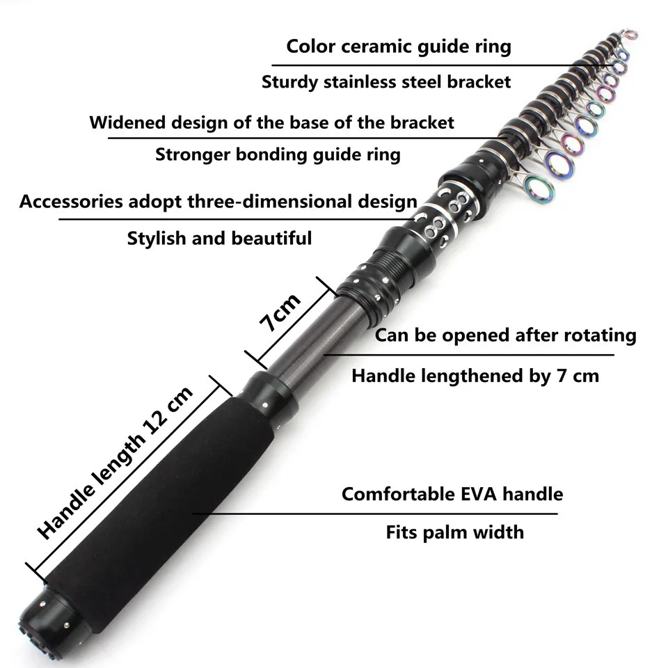 Ultra Short Hard Carbon Telescopic Sea Rod Reel Combo Portable Boat Shore Fishing Tackle Kit with Storage Bag & Full Accessories