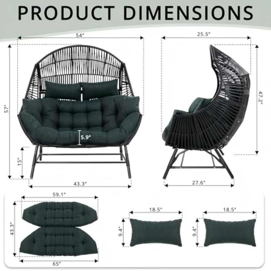 description