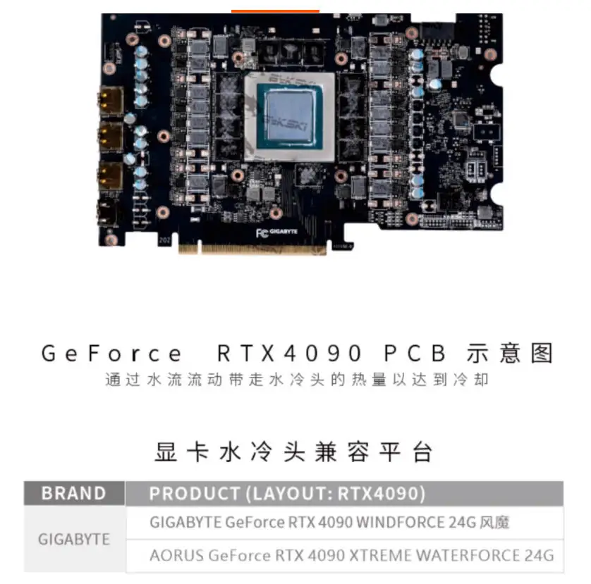 Bykski  Water Block for GIGABYTE GeForce RTX4090 WINDFORCE 24G GPU Card /Copper Cooler RGB Radiator with Backplane N-GV4090WF-X
