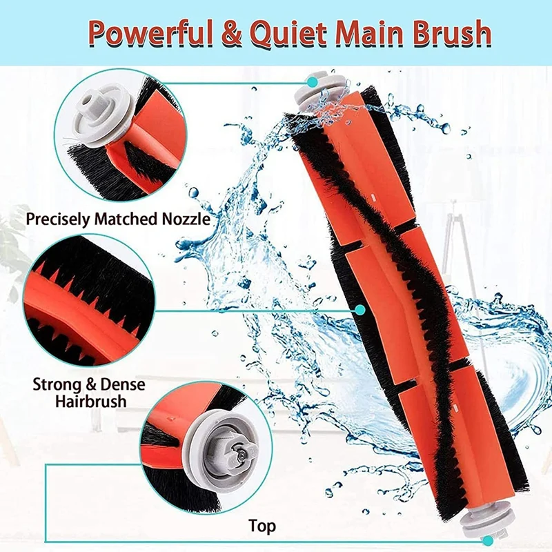 อุปกรณ์เสริมสำหรับ Xiaomi roborock อะไหล่อะไหล่เปลี่ยนหุ่นยนต์ดูดฝุ่น S5 S55 S51 S60 S6สูงสุด