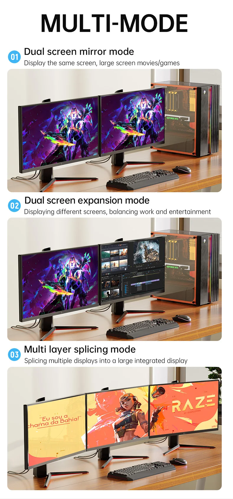 HDMI 2.1 Kabel 48 Gbit/s Hochgeschwindigkeits-8K60Hz 4K HDMI-kompatibles Kabel für Switch, Laptop, Monitor, Kamera, TV, Projektor – Detail 15