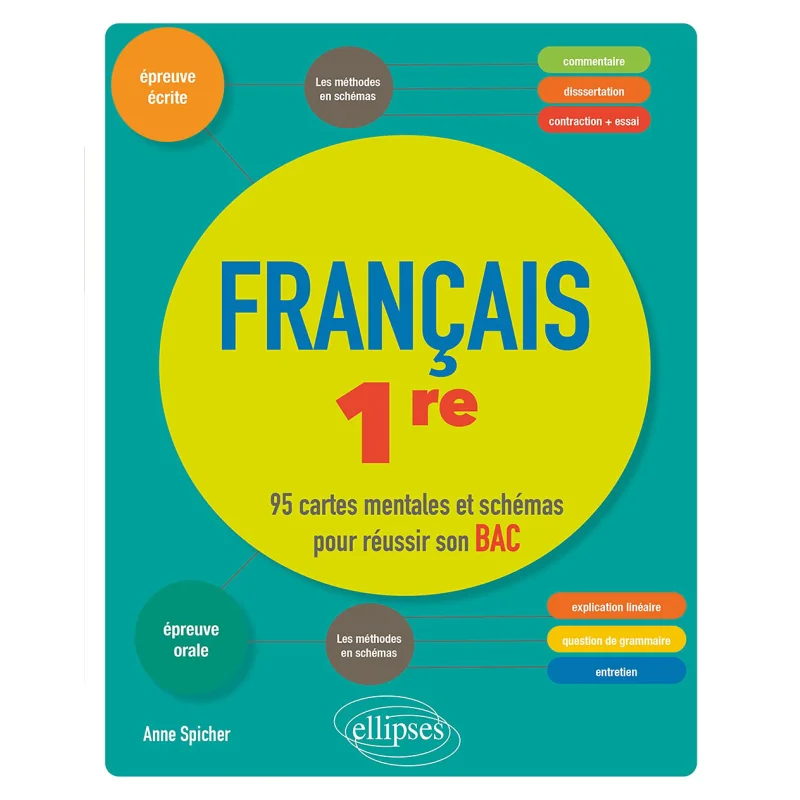 

English First95mental Maps And Schematics For Success In Baccalaureate AnneSpicher Ellipses 9782340046443 Book