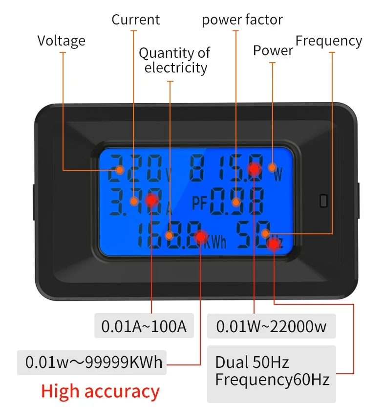 6 IN 1 LCD Digital AC 20A 100A 110V 220V Voltage Energy Meter Voltmeter Ammeter Power Current Panel Watt Combo Indicator NEW