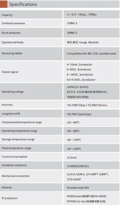 LP-9S High Precision Pressure Transmitter -1~70Mpa 4-20mA/0-5VDC Output Stainless Steel 304 IP65/IP67 Protection Sensor Force
