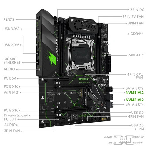 Imagen 2 del producto Placa base MACHINIST X99 TPM2.0 opcional Xeon E5 2666 V3 CPU y DDR4 16GB RAM Kit Set cuatro canales ATX MR9A PRO USB3.0
