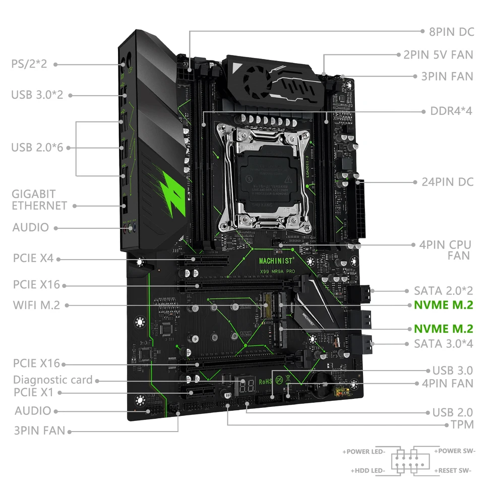 MACHINIST MR9A PRO MAX マザーボードセット MACHINIST X99 MR9A PRO マザーボード TPM2.0インターフェース搭載 LGA