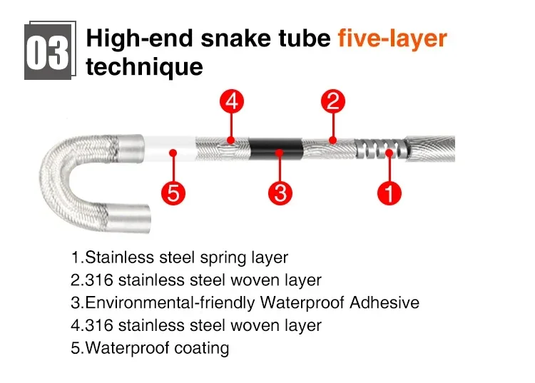 HD Car Diagnostic Tool 6.0mm Gooseneck Tube Articulating Industrial Borescope Camera With LED For Automotive Inspection