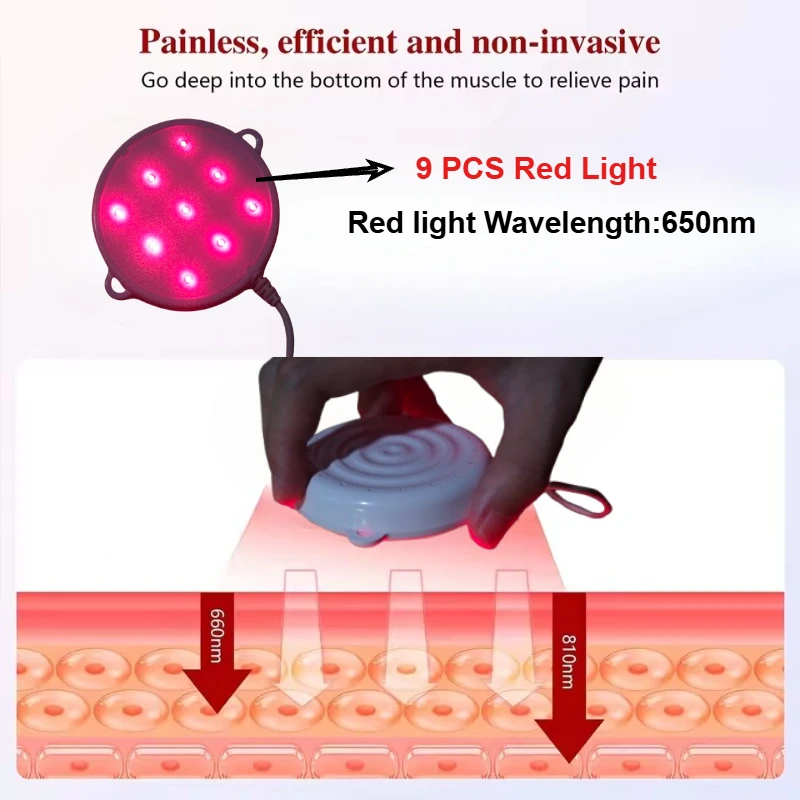 

Medical Grade Red Light Therapy Device for Chronic Pain Relief – Portable & Wearable